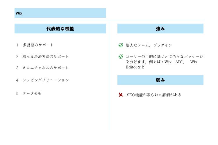 how-to-choose-EC-platform-table3