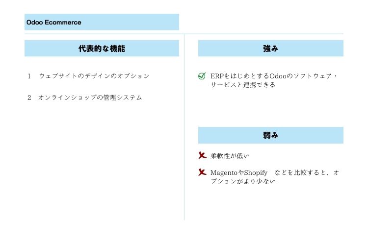 VTI-japan-how-to-choose-EC-platform-table10