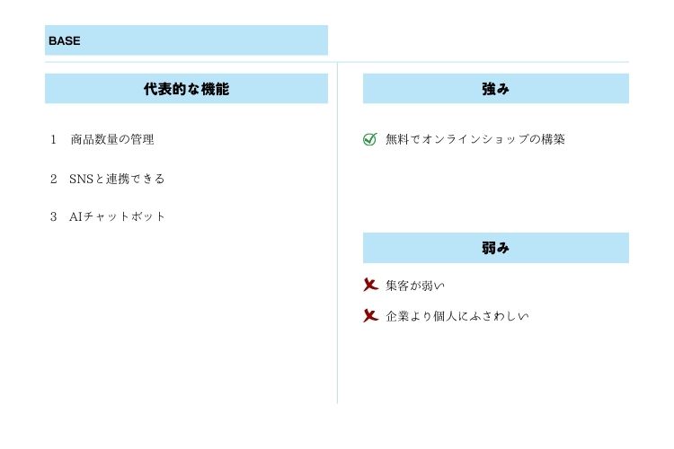 VTI-japan-how-to-choose-EC-platform-table12