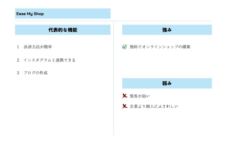 VTI-japan-how-to-choose-EC-platform-table13