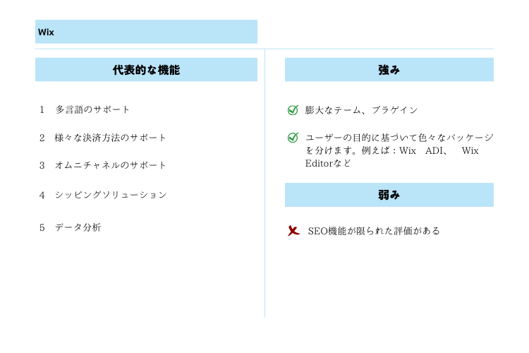 vti-japan-how-to-choose-EC-platform-table3