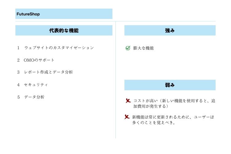 VTI-japan-how-to-choose-EC-platform-table5