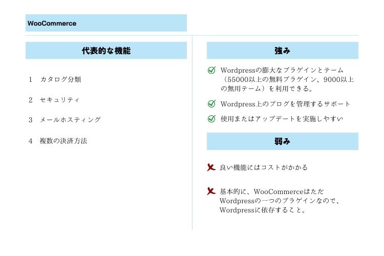 VTI-japan-how-to-choose-EC-platform-table6