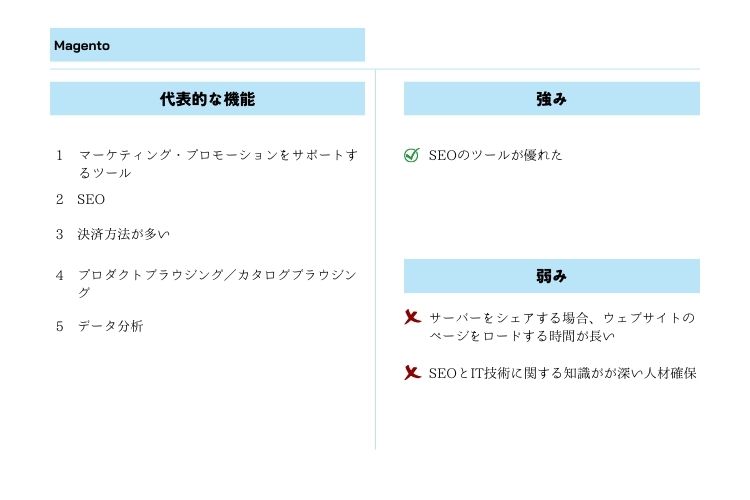 VTI-japan-how-to-choose-EC-platform-table8