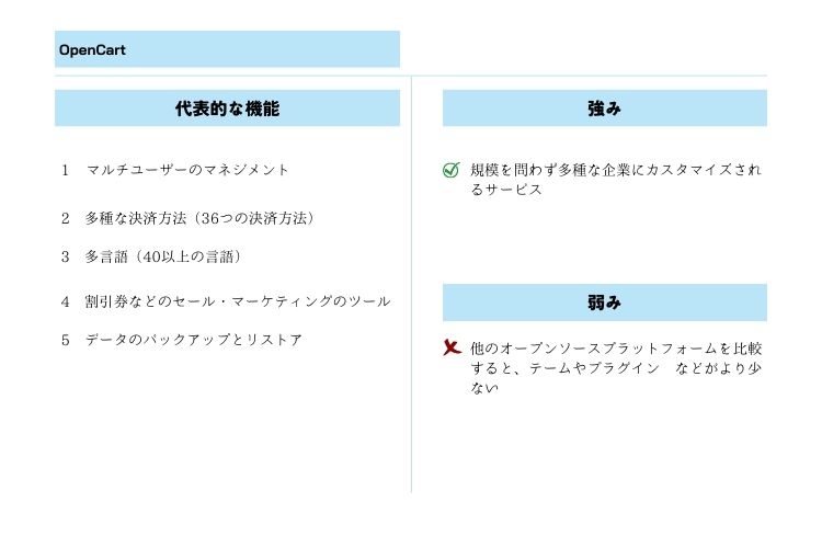 VTI-japan-how-to-choose-EC-platform-table9