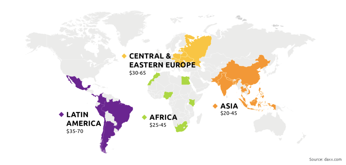IT Outsourcing Countries - Top 5 (Updated 2023) - VTI