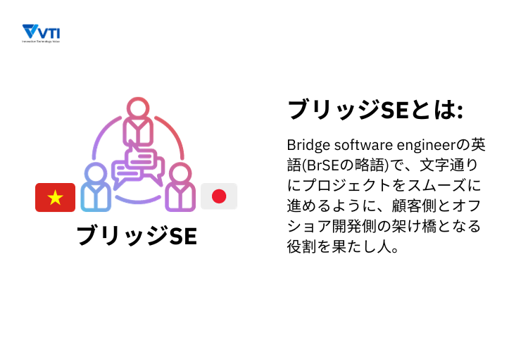 VTIジャパン‐ブリッジSEとは