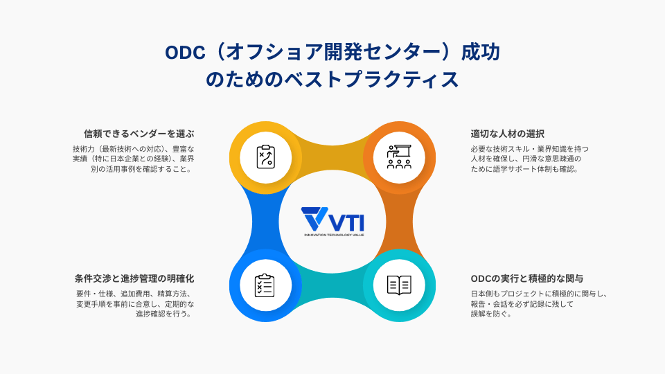 vti-offshore-development-center-best-practices