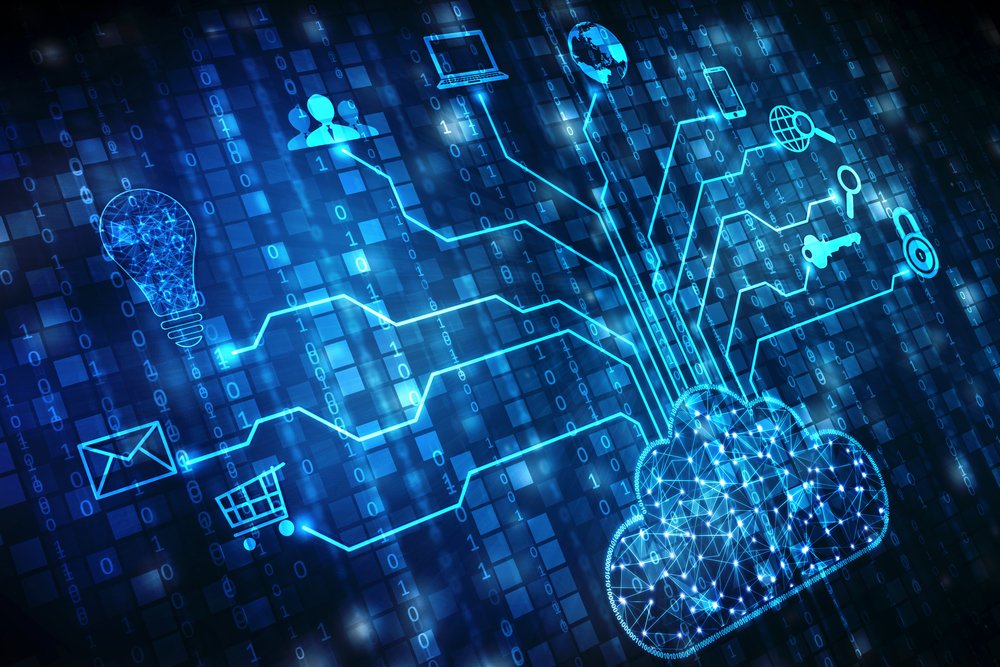 VTI-Cloud-computing-service