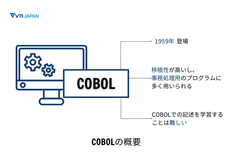 Cobol image 1.png