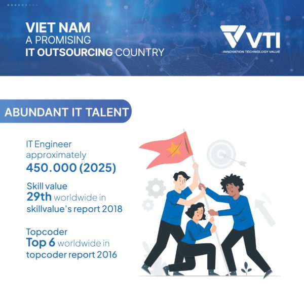 Vietnam Abundant IT Talent