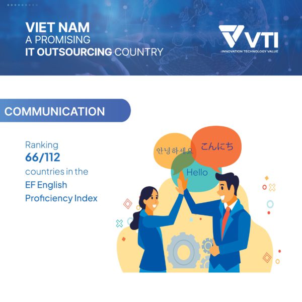 Vietnam Language Proficiency