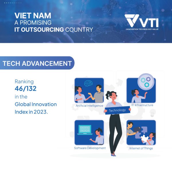 Vietnam IT Outsourcing Tech Advancement