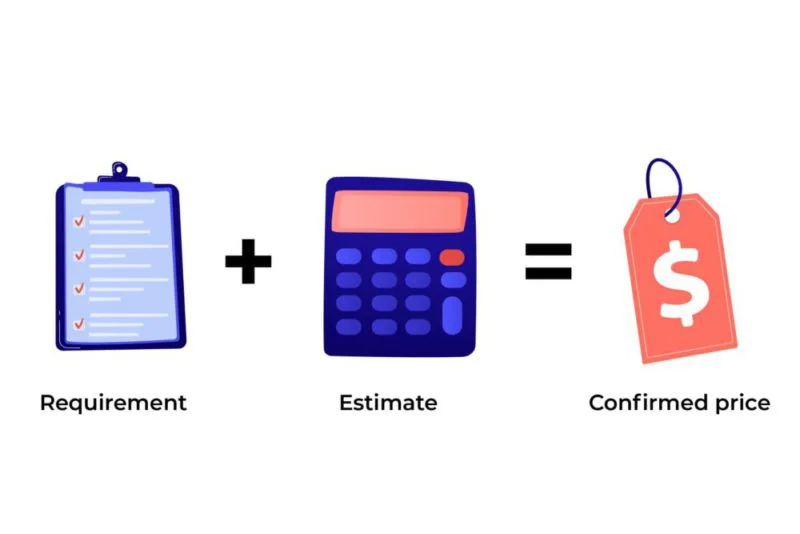 fixed-price-model