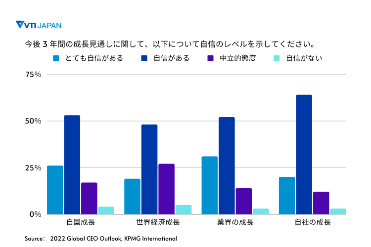 VTI-japan-trend-in-manufacturing-2024-image-4