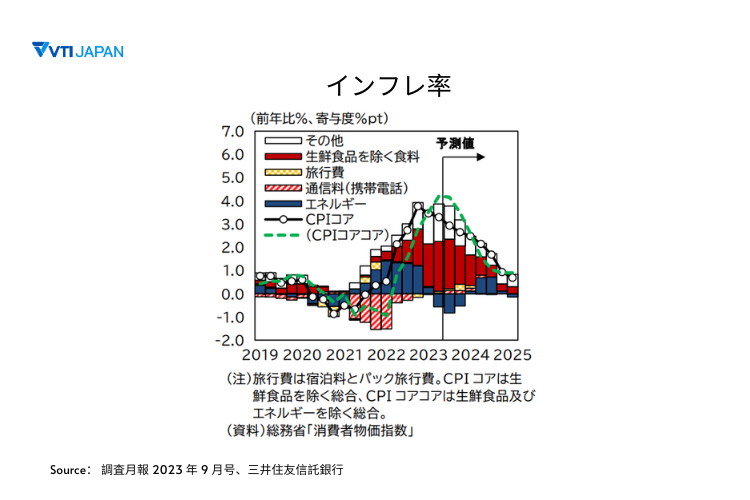 vti-japan-trend-in-retail-2024-image-1