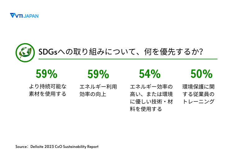 VTI-japan-trend-in-retail-2024-image-4