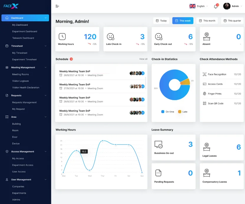 FaceX Platform