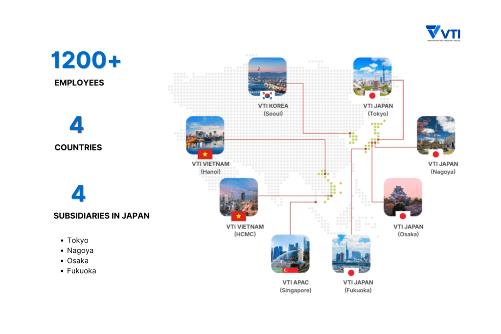 VTIは4ヵ国で事業所を展開しており、その中で日本は拠点が最も多い重要な市場である。日本国内には4つの拠点を構え、その戦略的重要性を示している。