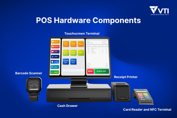 pos-payment-system-hardware-components