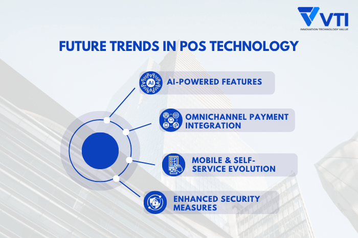 future-trends-in-pos-payment-system