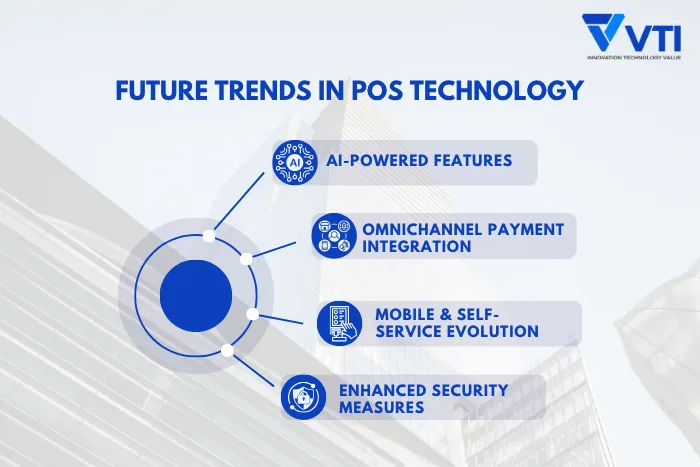 future-trends-in-pos-payment-system
