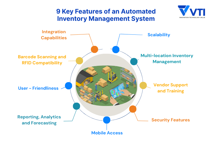 9-Key-Features-of-an-Automated-Inventory-Management-System