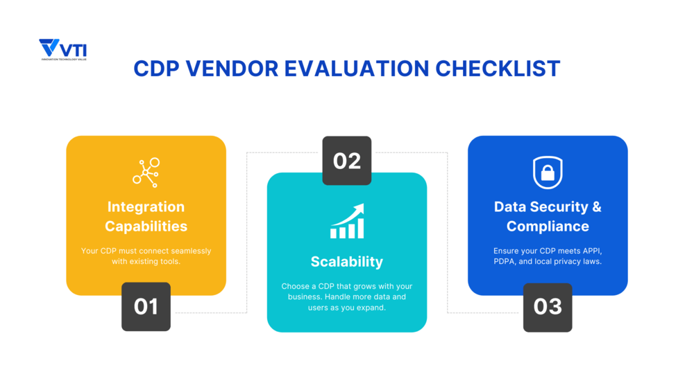 customer-data-platform-vendor-checklist
