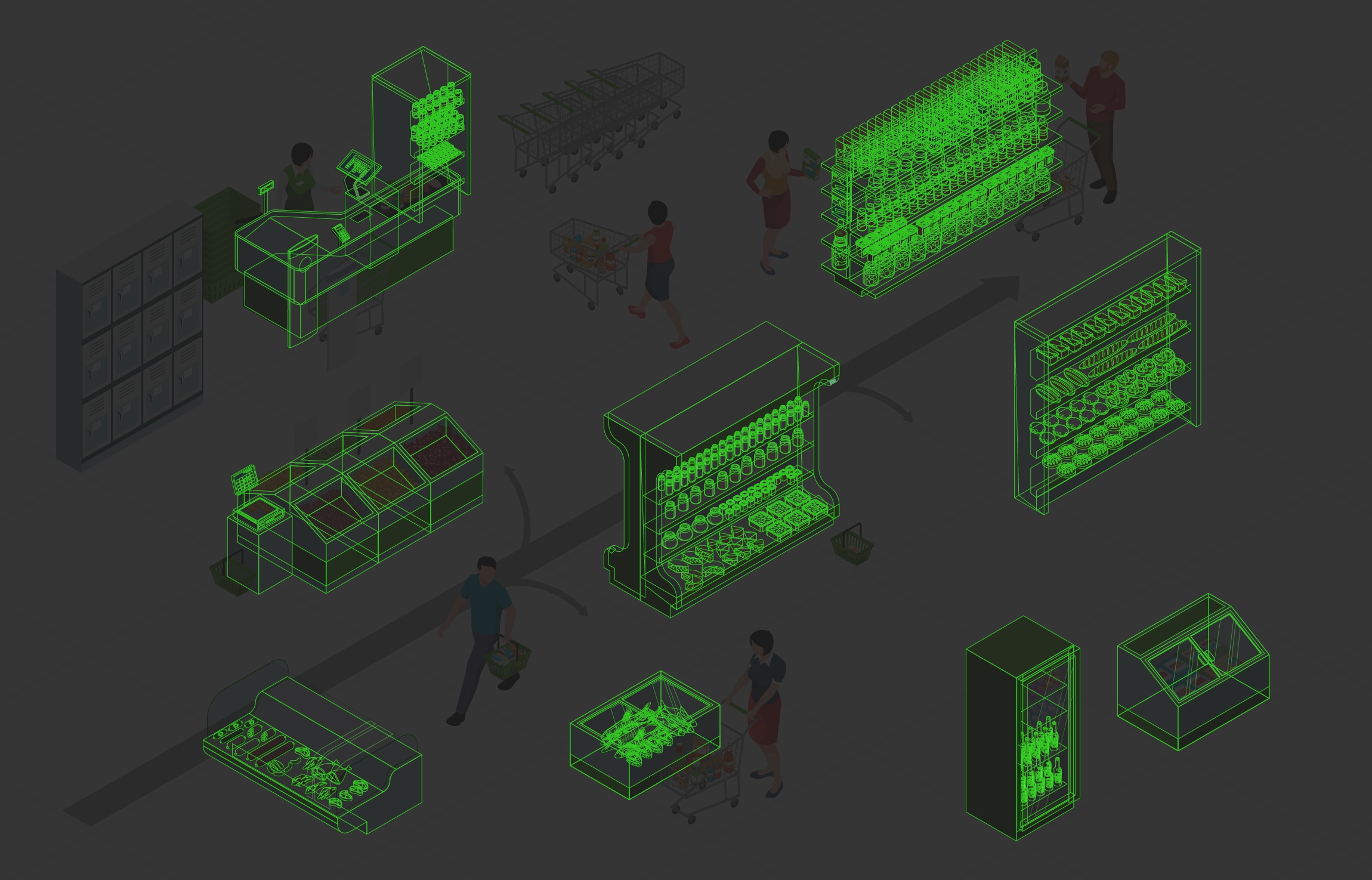 Computer Vision Retail Analytics