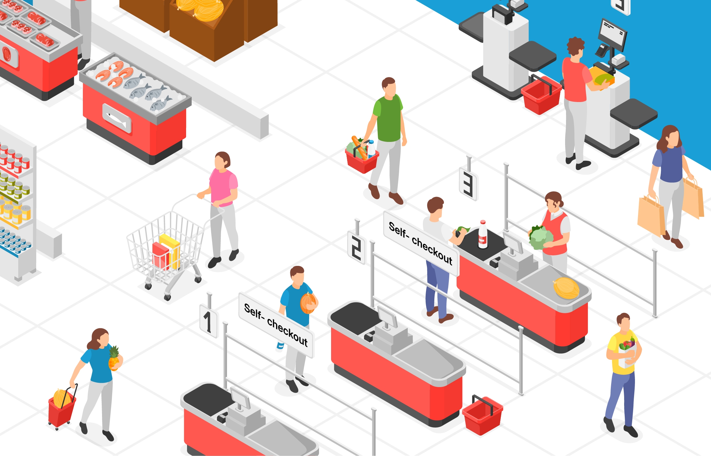 Smart CheckOut