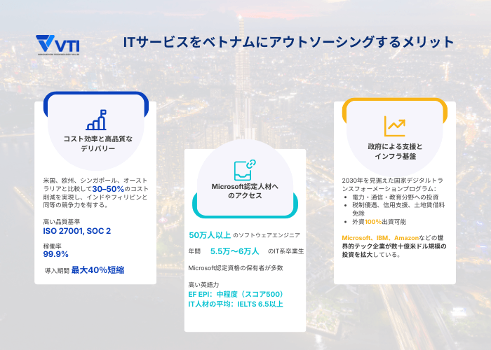 ITサービスをベトナムにアウトソーシングするメリット