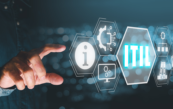 ITIL-Aligned Quality