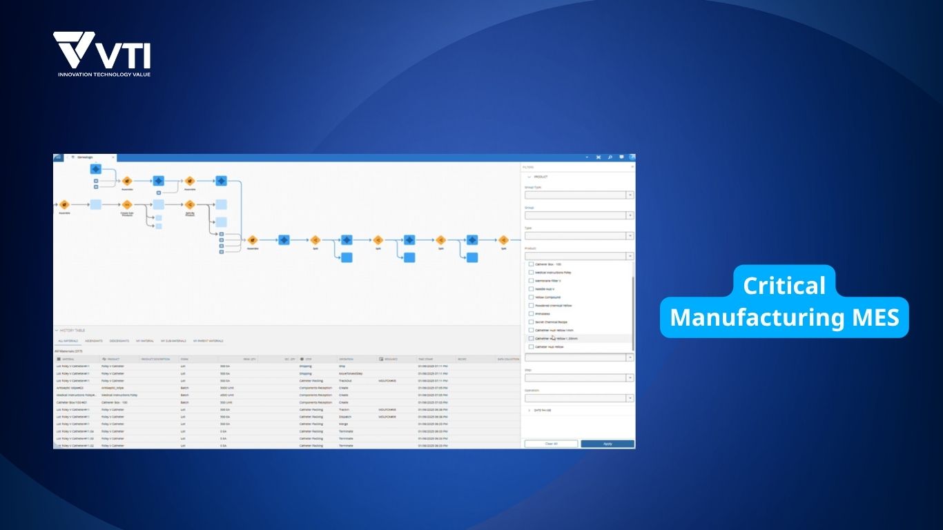 Critical Manufacturing MES