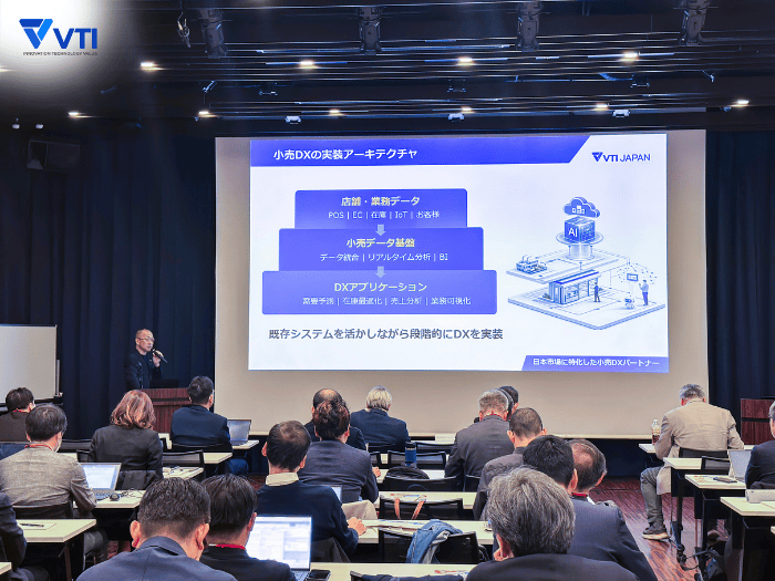 Retail DX IT Flash Talk - 3 layer solution framework