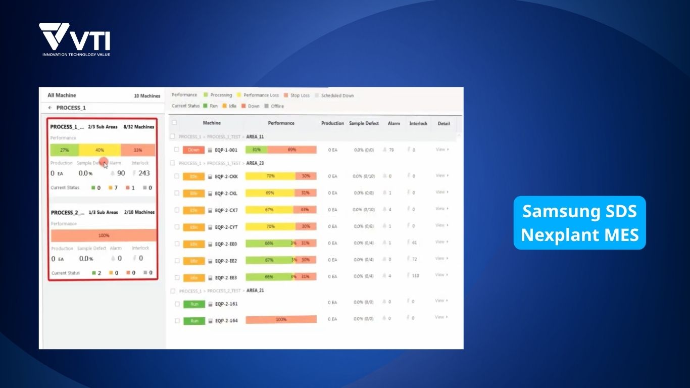 Samsung SDS Nexplant MES