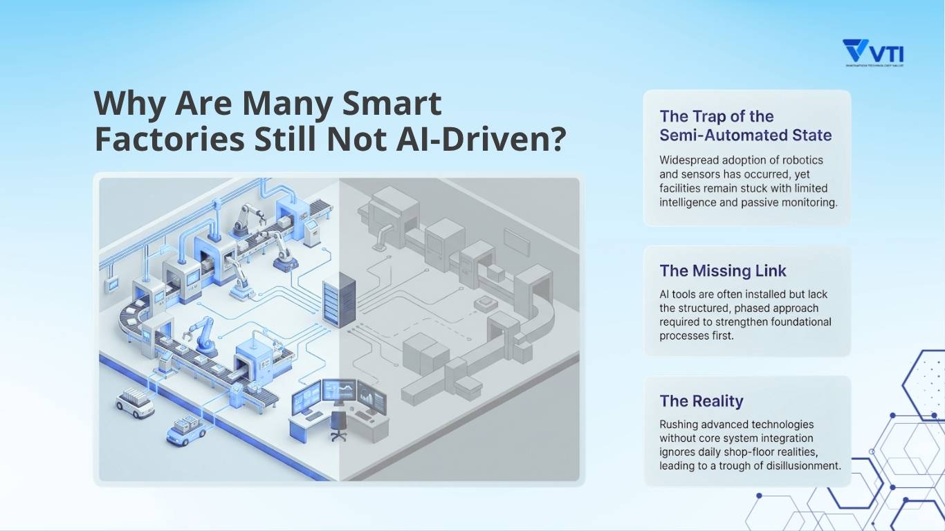 Why Are Many Smart Factories Still Not AI-Driven?