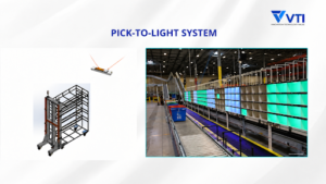 Proposed solution from VTI 